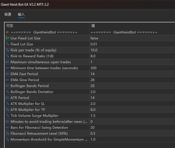 Giant Robbery Robot EA V2.2 MT5 Screenshots