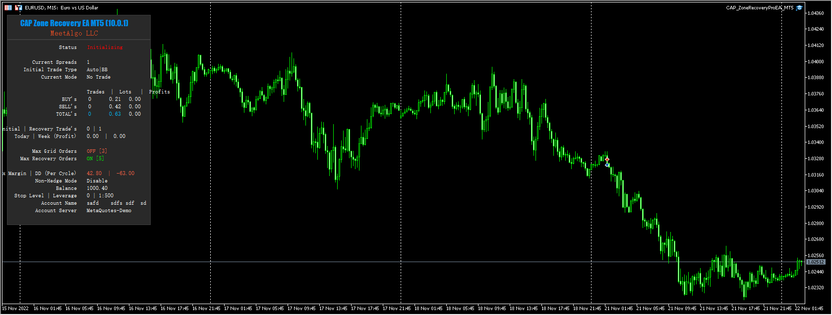 CAP_ZoneRecoveryProEA_MT5 screenshot