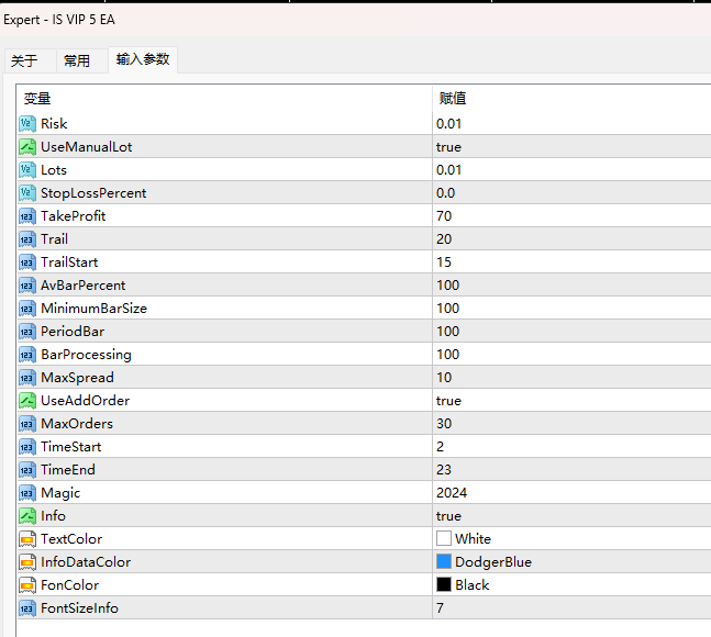 This is VIP 5 EA screenshot