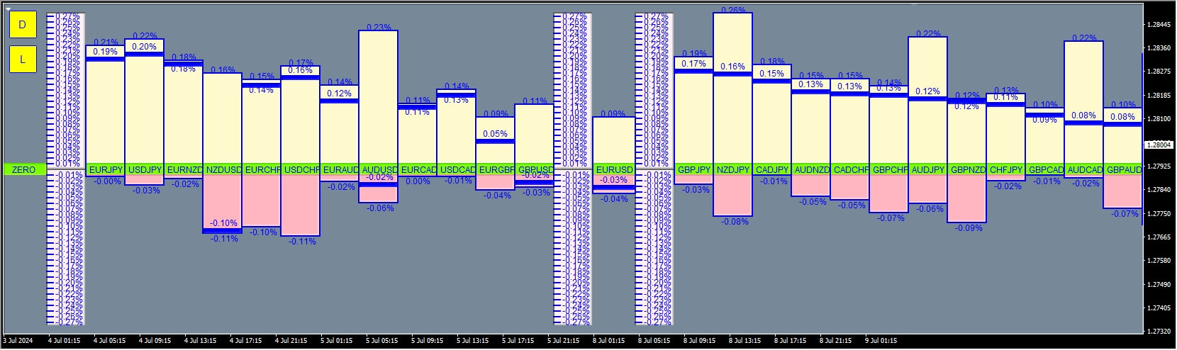 Execute Forex Tools Screenshot