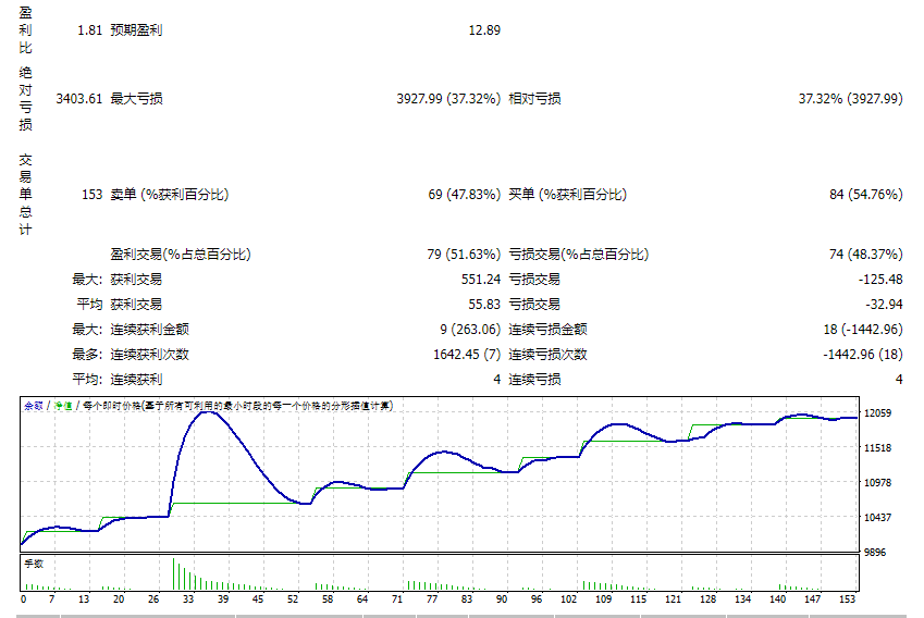 Money Сat_2.05_fix screenshot