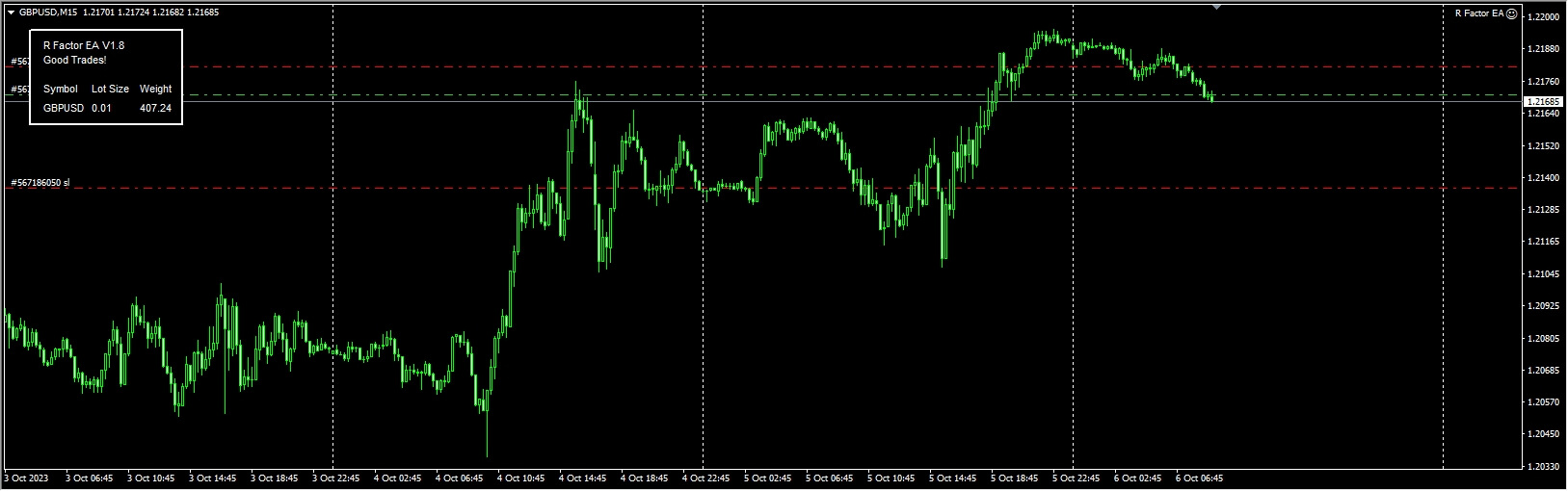 R Factor EA screenshot