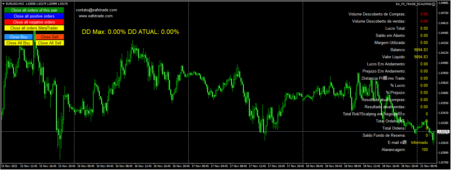 EAFX Trading screenshots