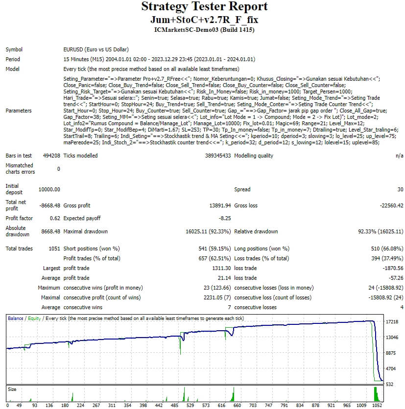 Jum+StoC+v2.7R_F_fix screenshot