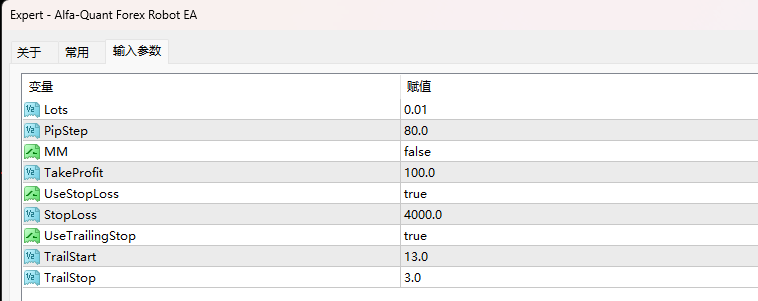 Alfa-Quant Forex Robot EA screenshots