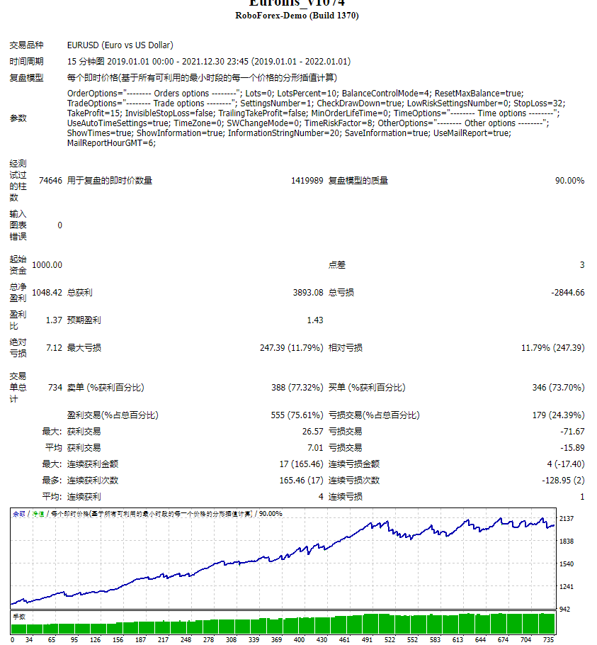 Euronis_v1074 screenshot