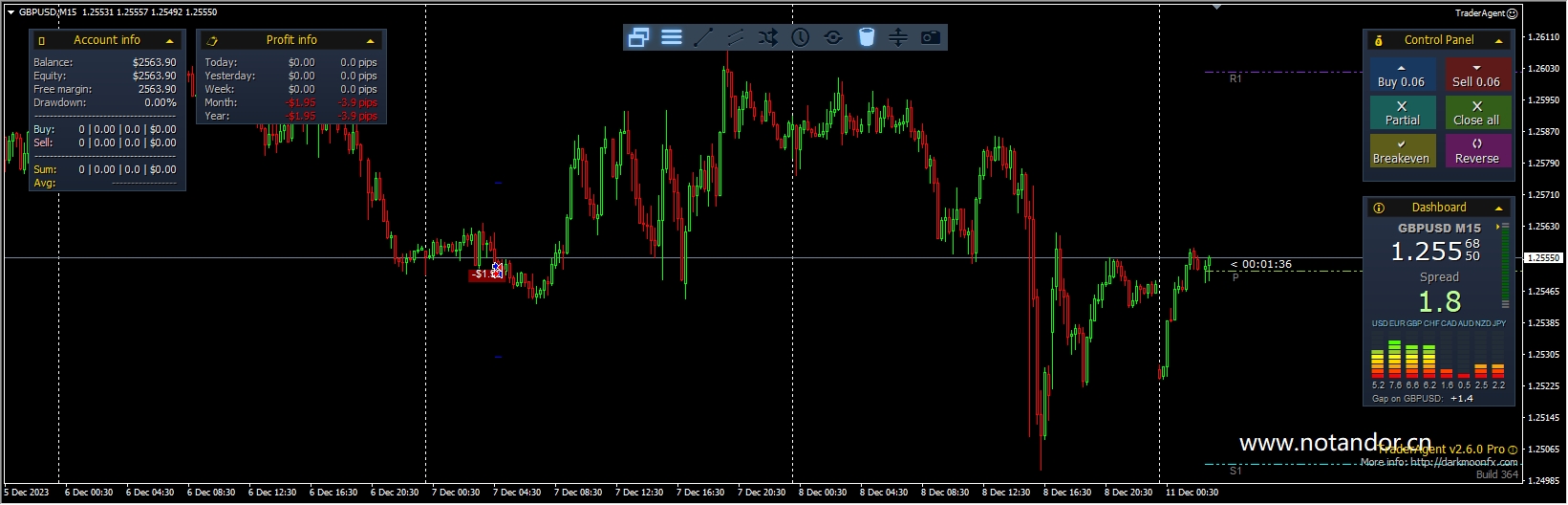 Trading agent screenshot