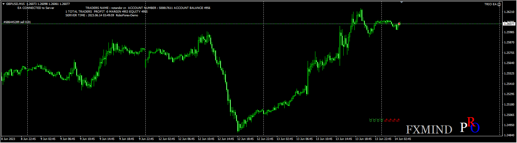 trio screenshot