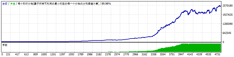 EUR_BreakOut_EA screenshot