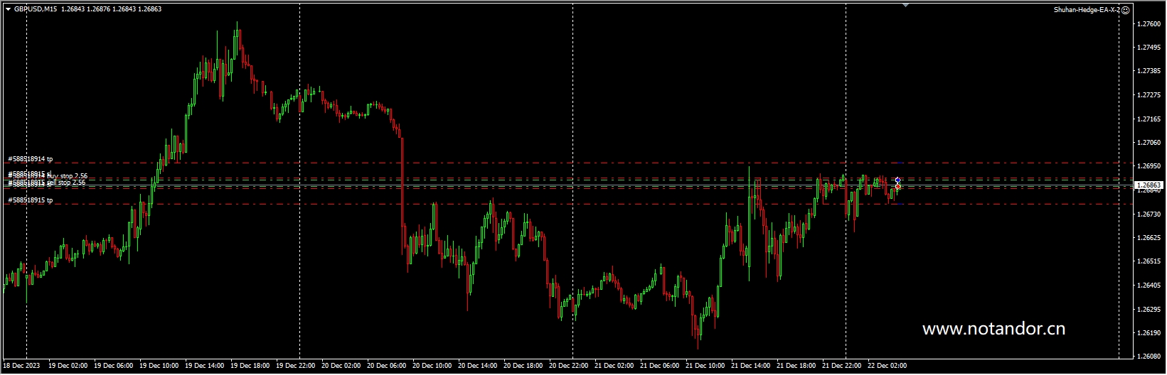 Shuhan-hedge-EA-X-2 screenshot