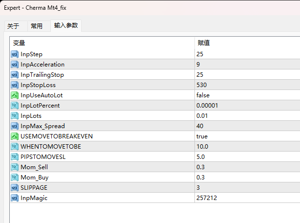 Cherma Mt4_fix screenshots