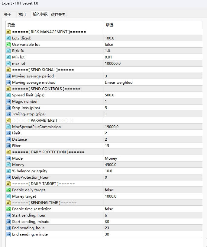 High Frequency Trading Secrets 1.0 Screenshot