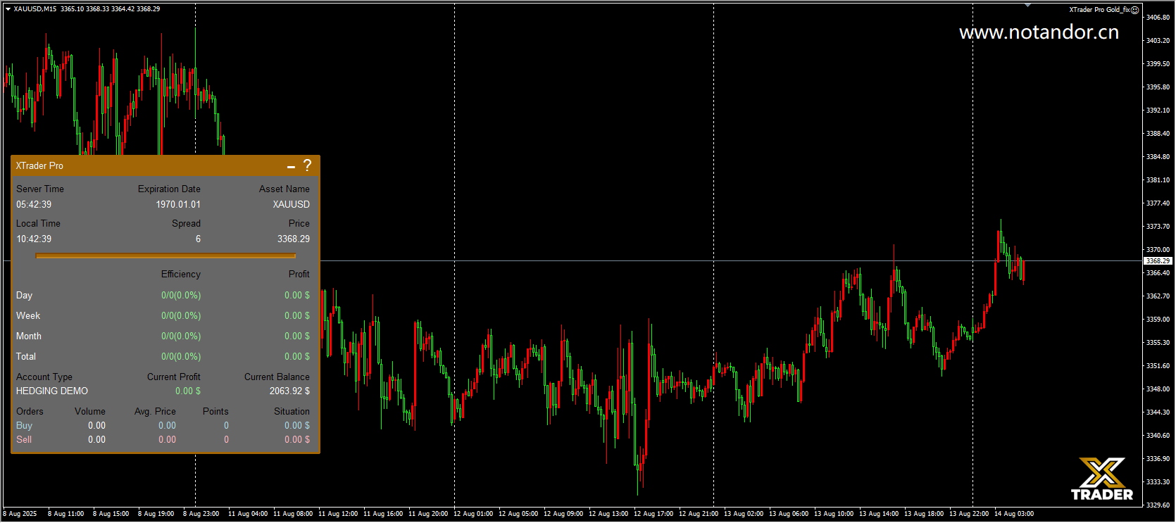 XTrader Pro Gold_fix screenshot