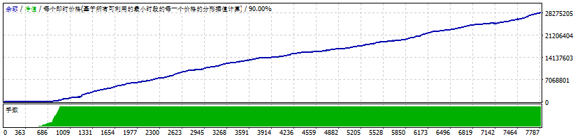 FXL_Scalper_fix_Fixed Fixed screenshot