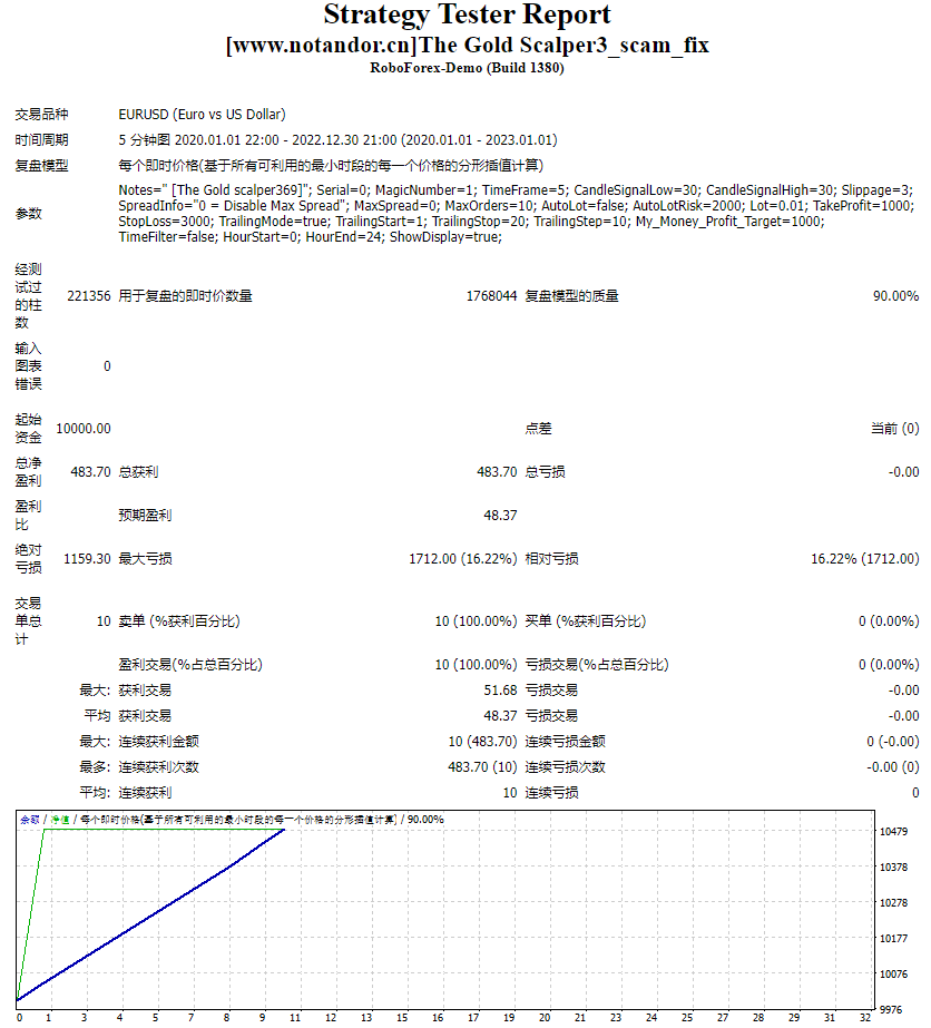 Golden Scalper 3_scam_fix screenshot
