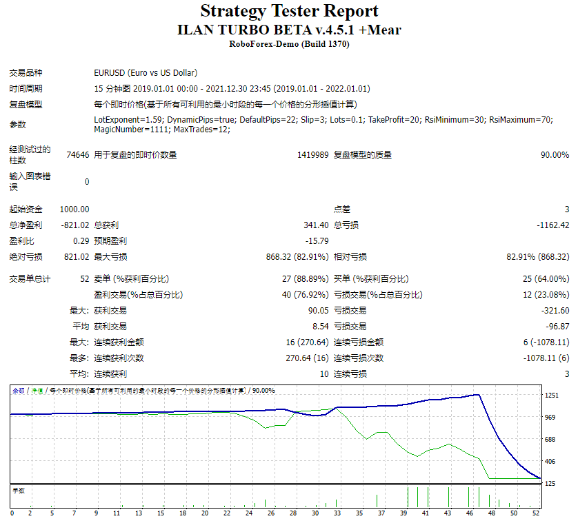 ILAN TURBO BETA v.4.5.1 +Mear screenshot
