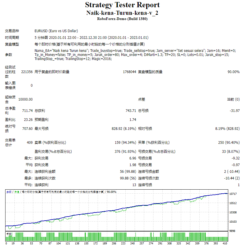Nike-Kaina-Tulun-Kaina-v_2 screenshot