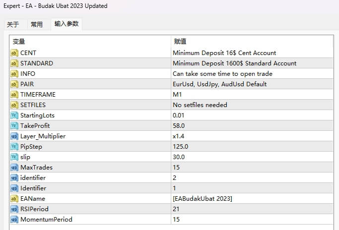EA – Budak Ubat 2023 Update Screenshots