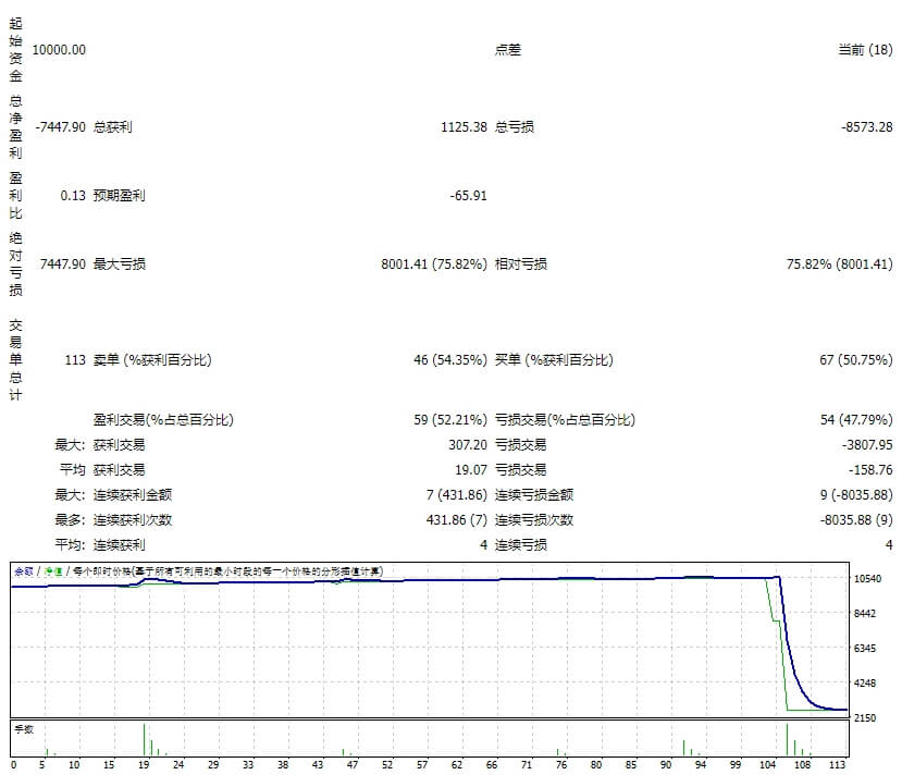 Firestorm.Scalper.V5 screenshot