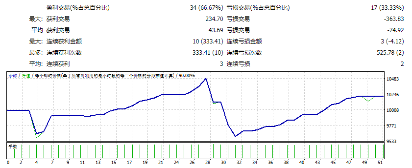 Forex Cybory screenshots