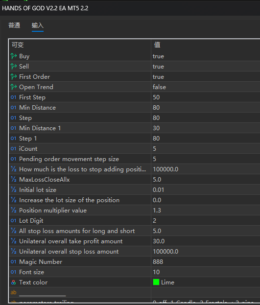 Hand of God V2.2 EA MT5 screenshots