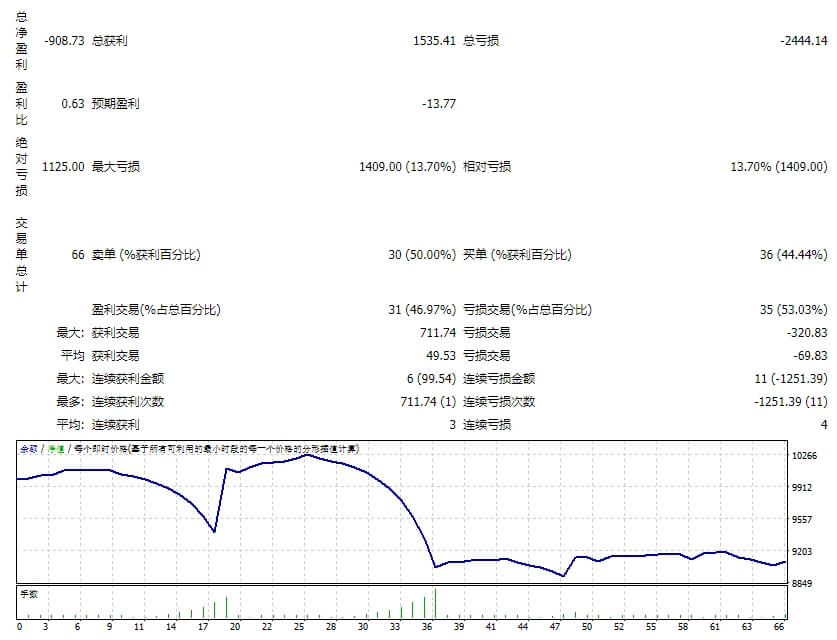 DMC-ALR-EA-v2.06 screenshot