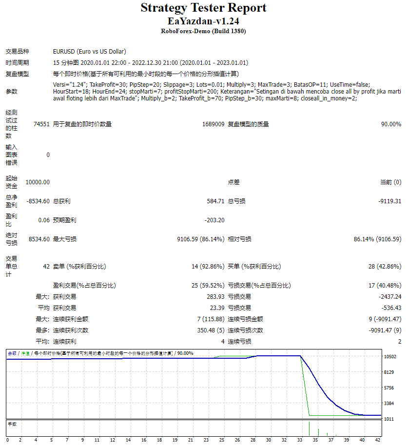 EaYazdan-v1.24 screenshot
