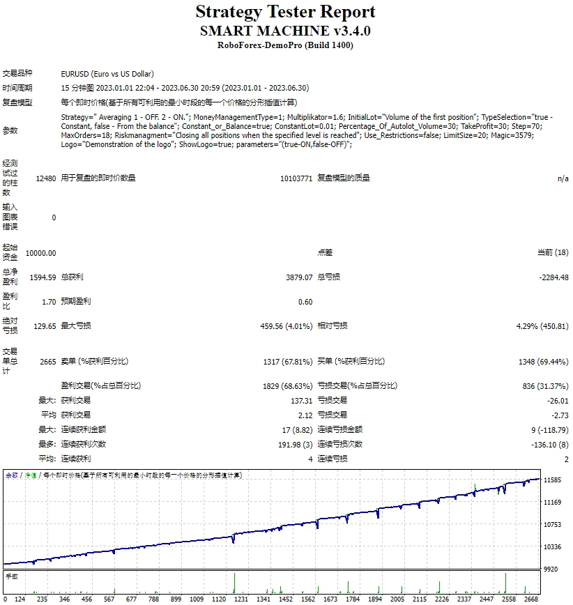Smartphone v3.4.0 screenshot