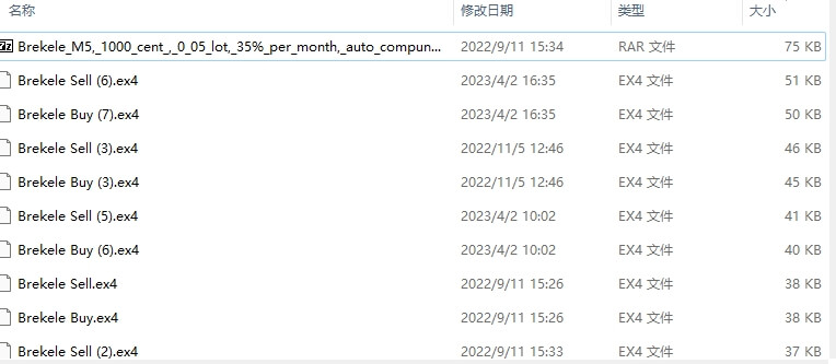 Blakeler Buy Sell Screenshot