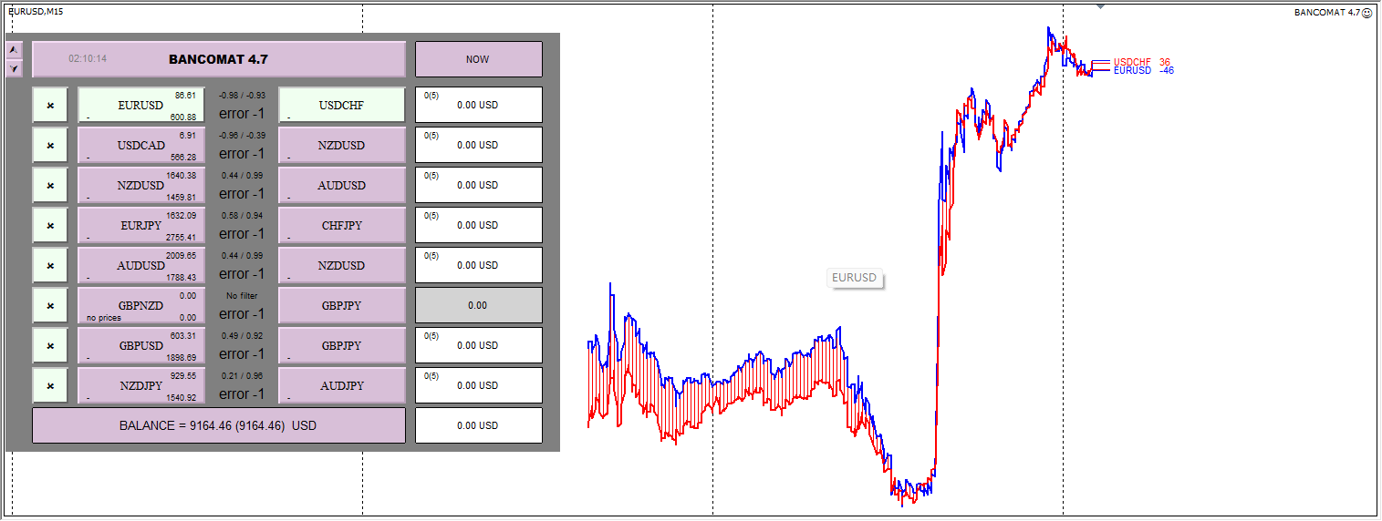 European Bank screenshot