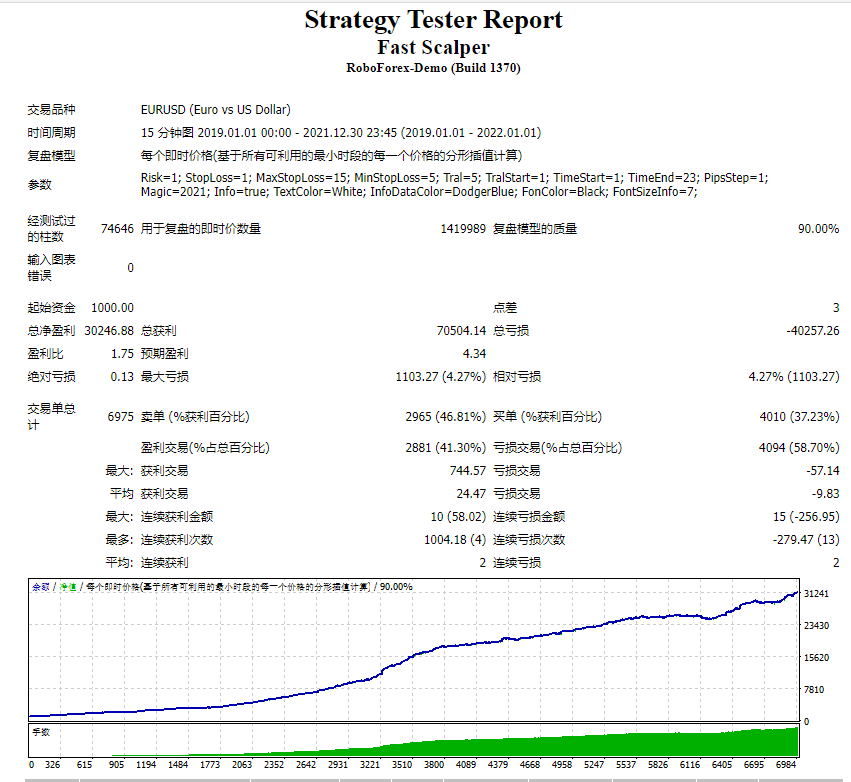 Quick scalper screenshot
