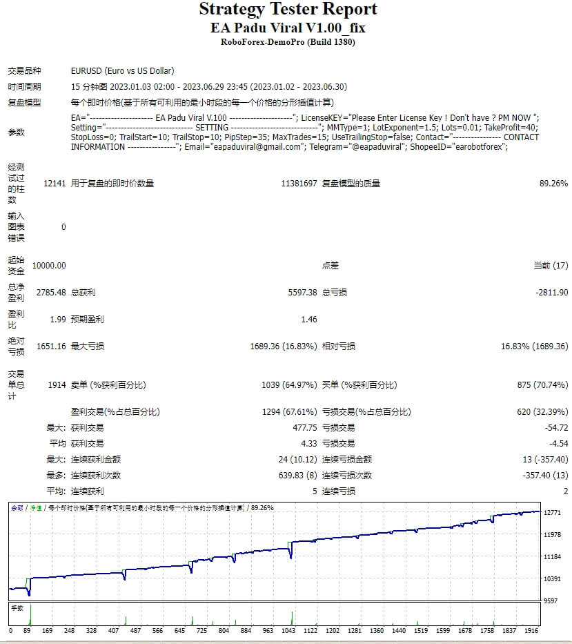 EA Padu virus V1.00_fix screenshot