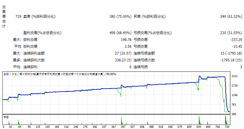 Yield 4.1 EA screenshot