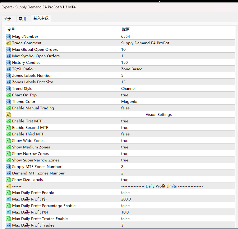 Supply and Demand EA ProBot V1.3 MT4 Screenshot