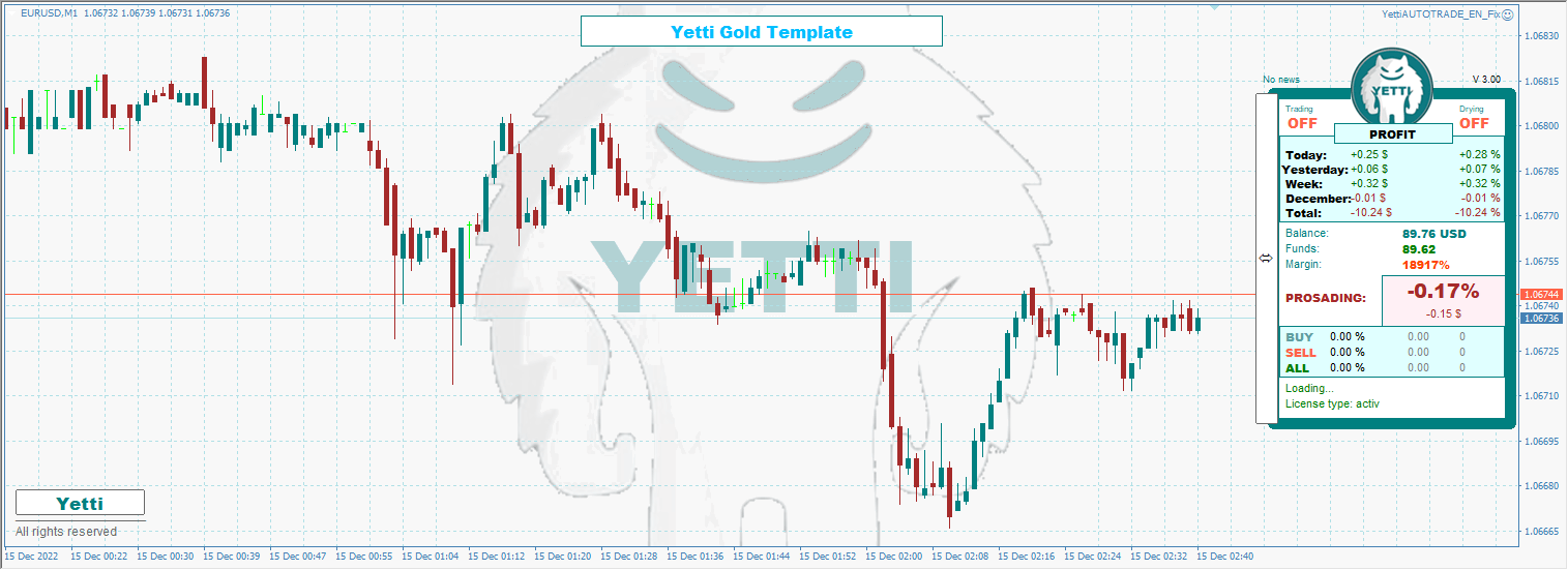 YettiAUTOTRADE_EN_Fix screenshot