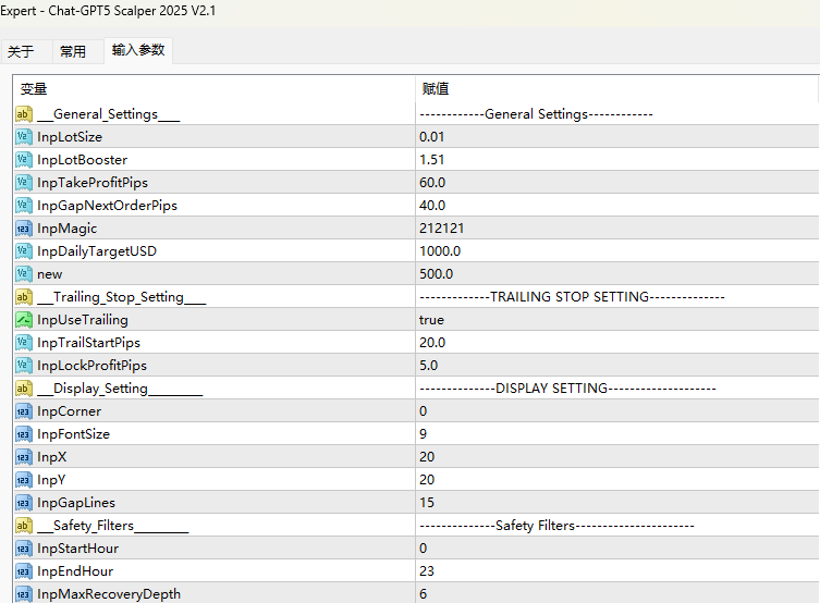 Chat-GPT5 Scalper 2025 V2.1 Screenshot