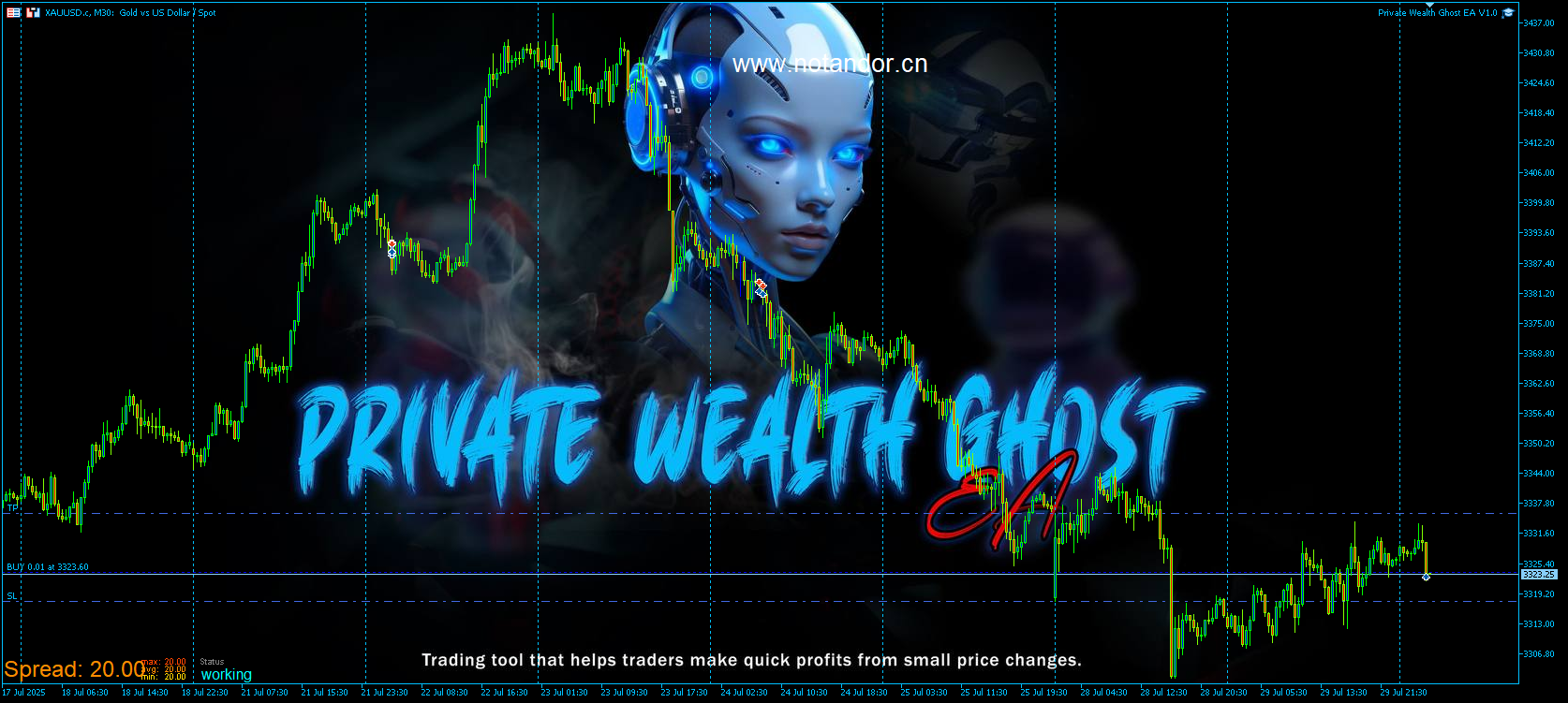 Private Wealth Ghost EA V1.0 screenshots
