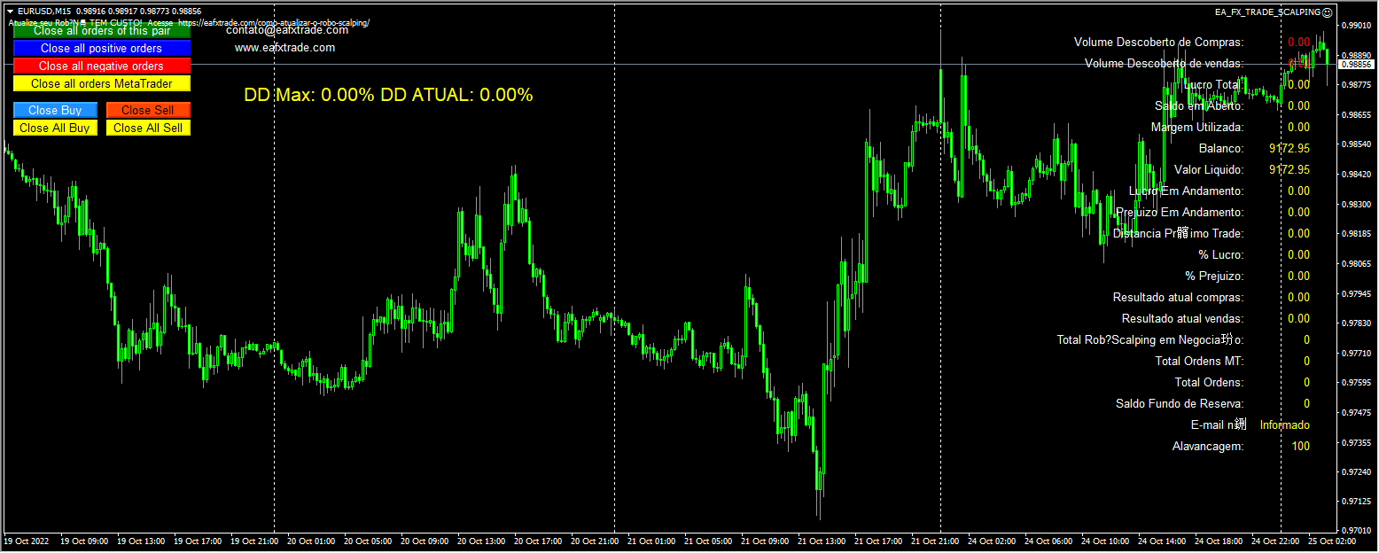EA_FX_TRADE_SCALPING screenshot