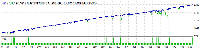GPSForexRobotEURUSD_edu screenshot