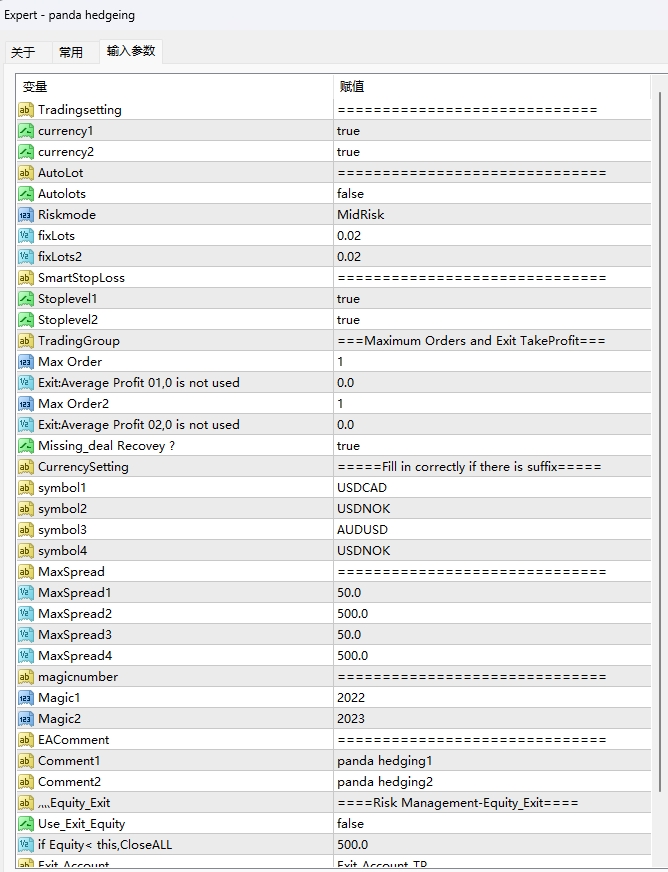 Panda Hedging screenshots