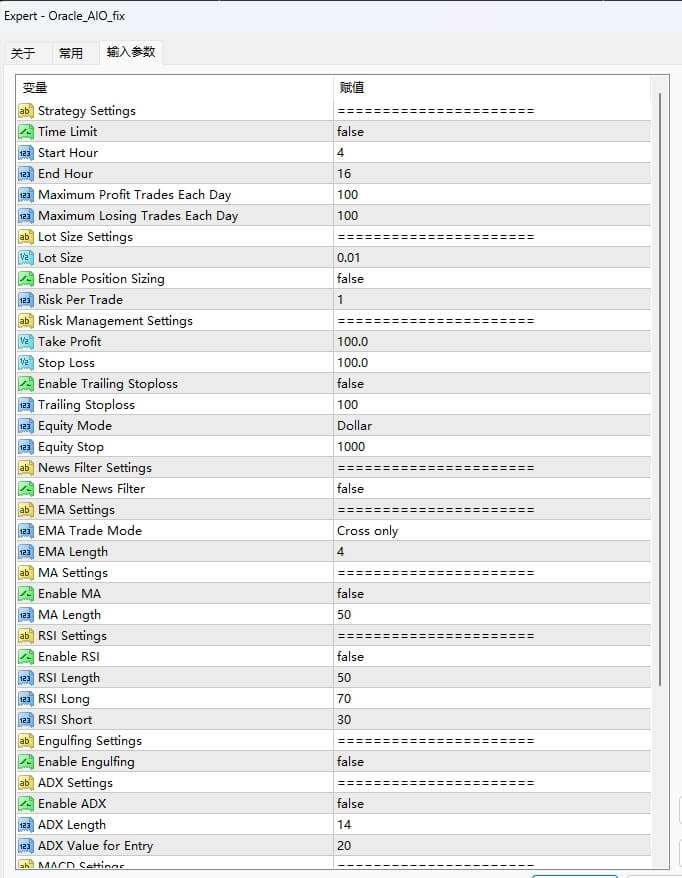 Oracle Aio EA V1.08 screenshots