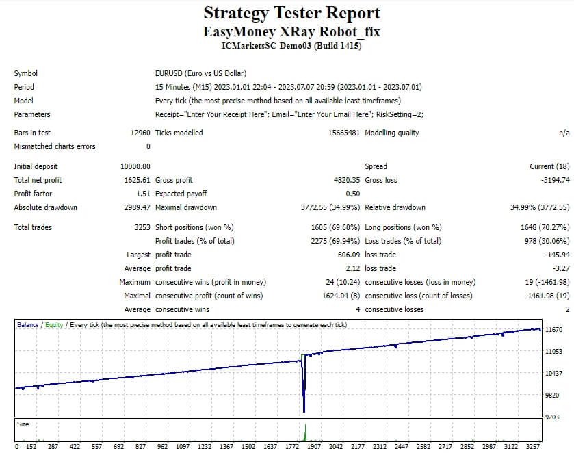 EasyMoney XRay Robot_fix screenshot