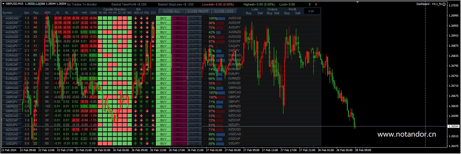 Dashboard – V4.1_fix screenshot
