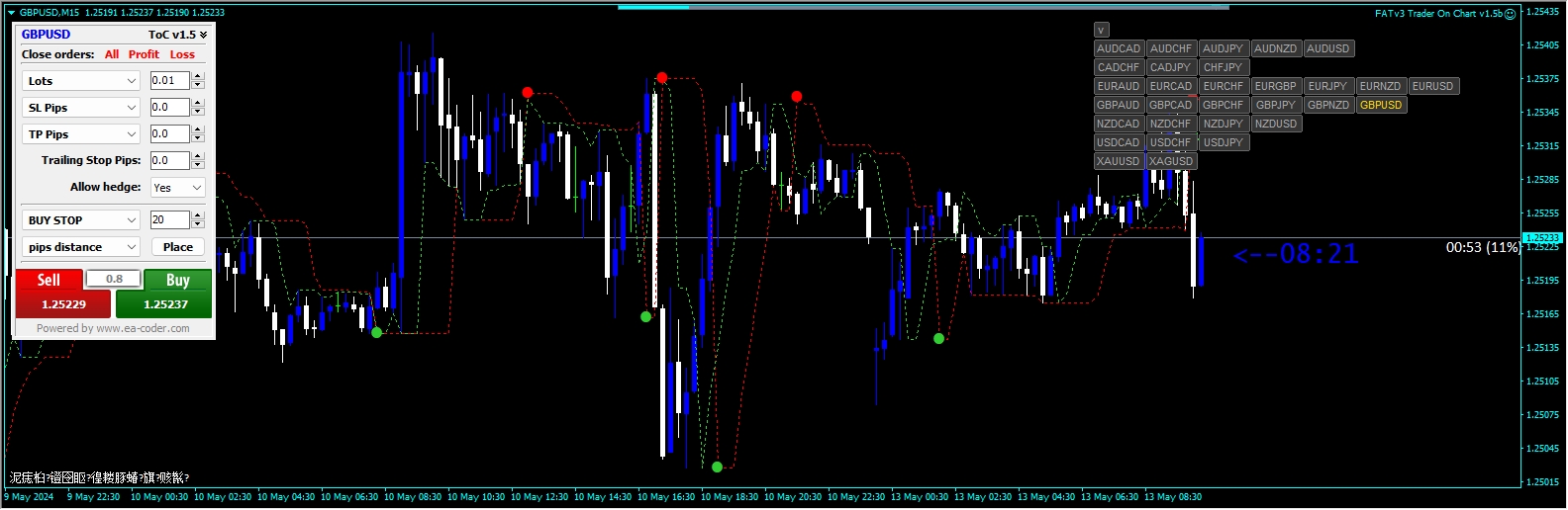 Forex Breaker Strategy Screenshots