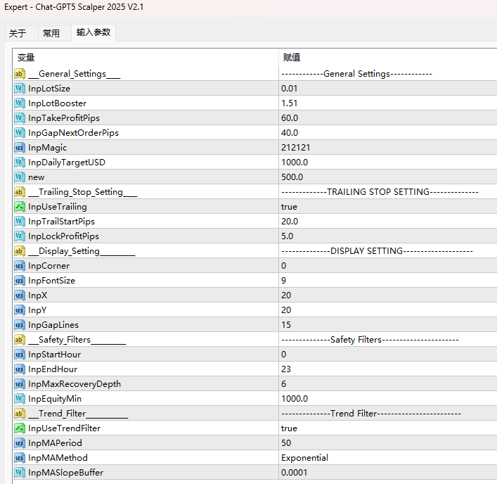 Chat-GPT5 Scalper 2025 V2.1 Screenshot
