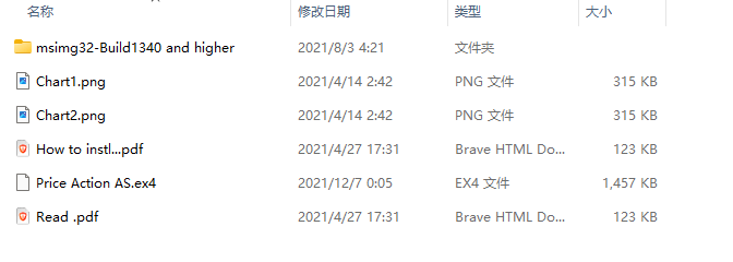 Price Action AS Screenshot