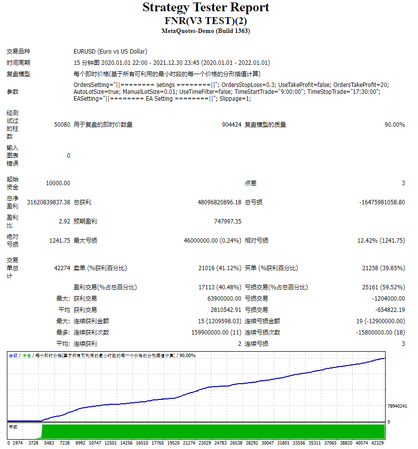 FNR (V3 test) screenshot