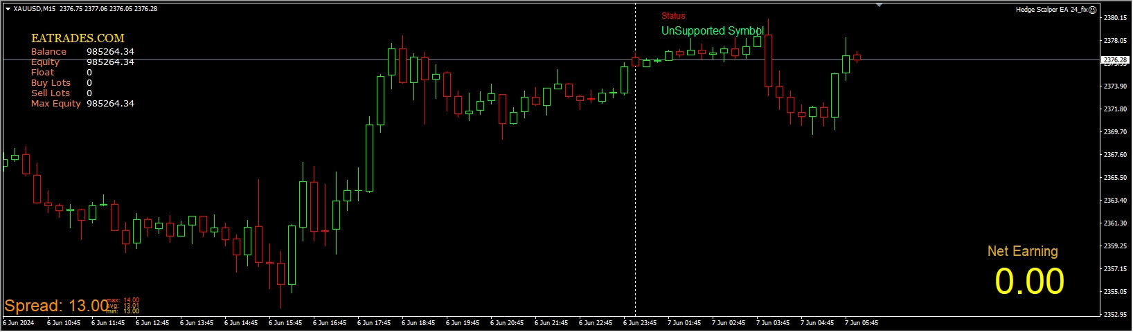 Hedge scalper EA 24_fix screenshot