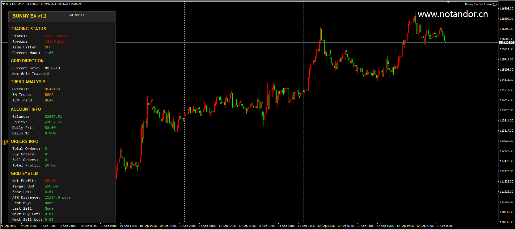 Euro Rabbit Ea screenshot