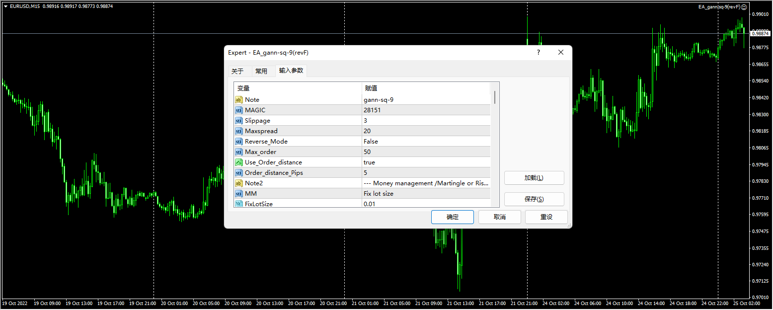 EA_gann-sq-9(revF) screenshot